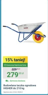 Садова тачка O...