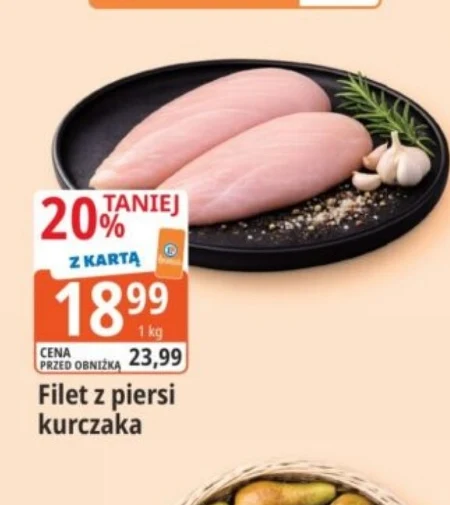 Філе курячої грудки