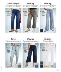 Wszystko w czerwieni - BonPrix