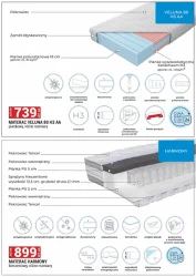 Meble- wypoczynki - materace - Merkury Market