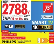 Телевізор Philips