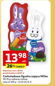 Шоколадний зайчик Milka