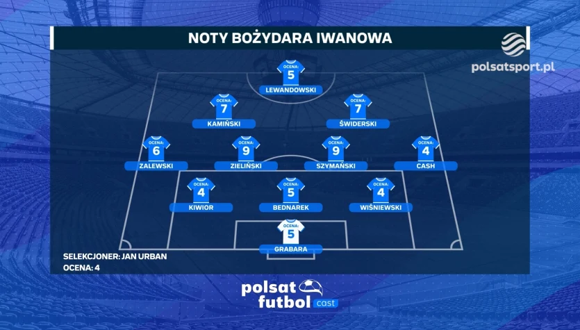 Bożydar Iwanow ocenił piłkarzy reprezentacji Polski po meczu ze Szwecją. WIDEO