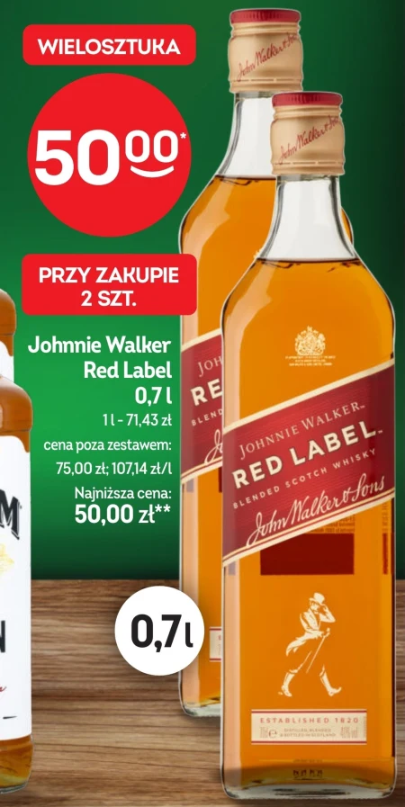 Віскі Johnnie Walker
