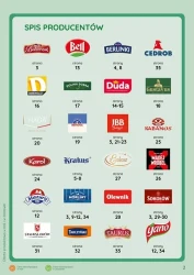 Najlepsze wędliny na Twój stół – Eurocash Cash&Carry