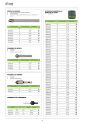 Precyzja w Twoich rękach - Luna Polska