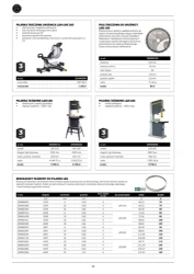 Precyzja w Twoich rękach - Luna Polska