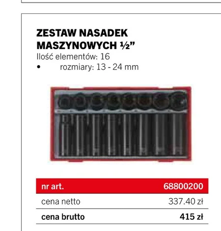 Набір розеток Netto