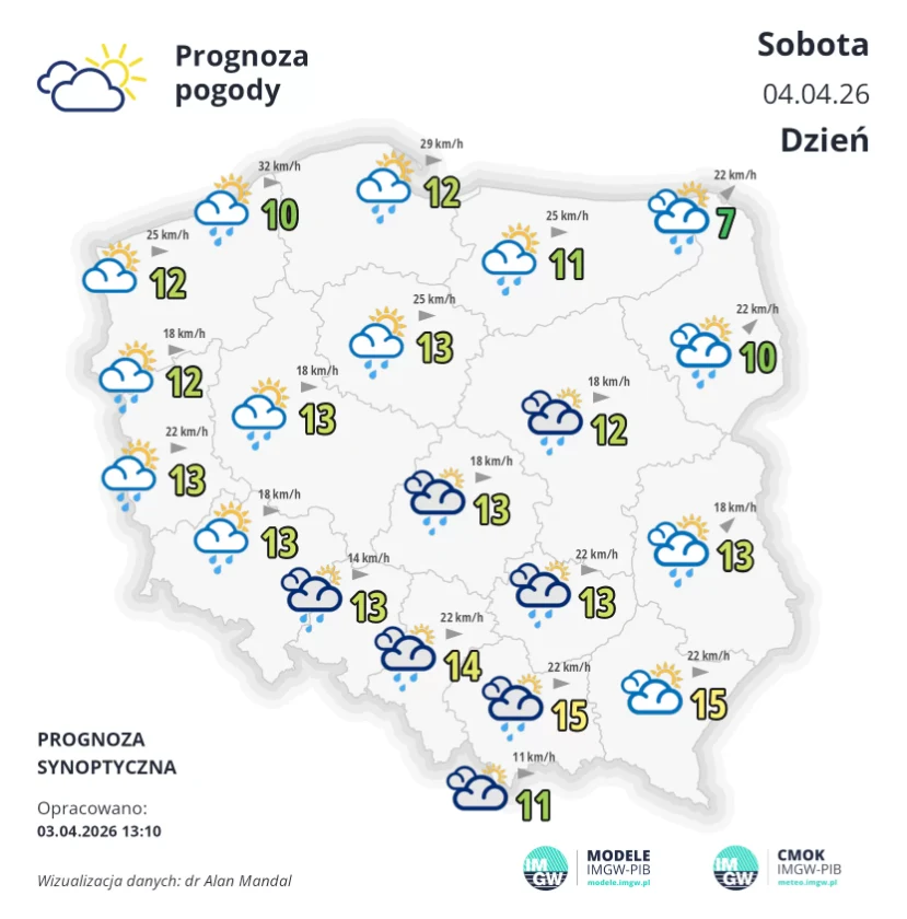 Mapa Polski ilustruje prognozę pogody na sobotę 4 kwietnia 2026 roku z podziałem na regiony, pokazując dominację zachmurzenia z przelotnymi opadami deszczu, lokalnie możliwe przejaśnienia, temperatury od 10°C do 15°C oraz porywy wiatru od 11 km/h do 32...