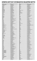 Twój zakątek pełen zieleni! - Netto