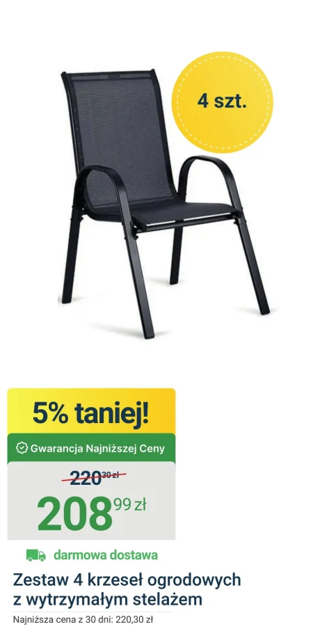 Набір стільців