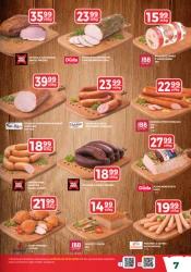 Zakupy w supercenach - Top Market