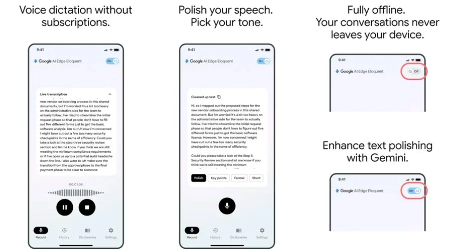 Trzy ekrany smartfona prezentujące funkcje aplikacji Google: dyktowanie głosowe bez subskrypcji, korekta tekstu z możliwością wyboru tonu wypowiedzi oraz prywatność rozmów dzięki pracy w pełni offline; po prawej wyróżnione przyciski opcji Gemini do ule...