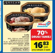 Lody Grycan