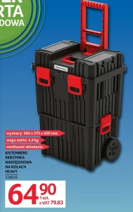 Інструментарій Kistenberg