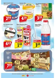 Hity tygodnia - Prim Market