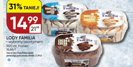 Морозиво Froneri