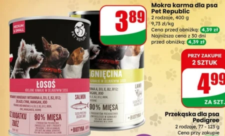 Корм для собак Pet Republic