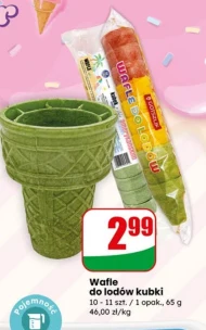 Вафля для морозива