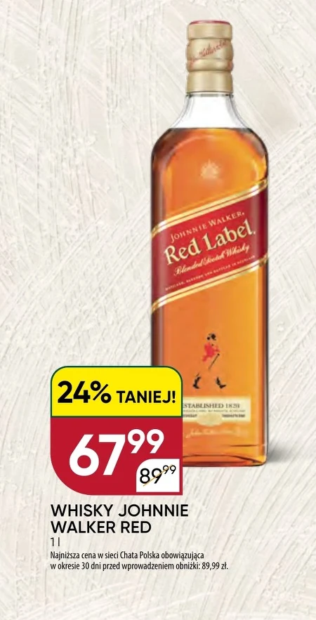 Віскі Johnnie Walker