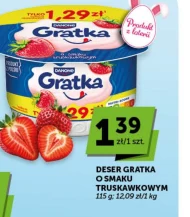 Deser Gratka