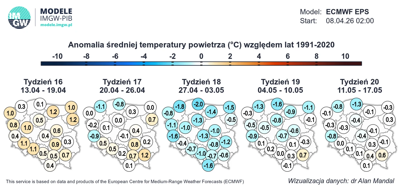 Prognozy długoterminowe wskazują na możliwe wyraźne ochłodzenie na przełomie kwietnia i maja Mapa Polski podzielona na pięć okresów tygodniowych, przedstawiająca anomalię średniej temperatury powietrza względem lat 1991-2020, z oznaczeniami liczbowymi i kolorystycznymi wskazującymi odchylenia temperatury – od wartości dodatnich na początku pro...