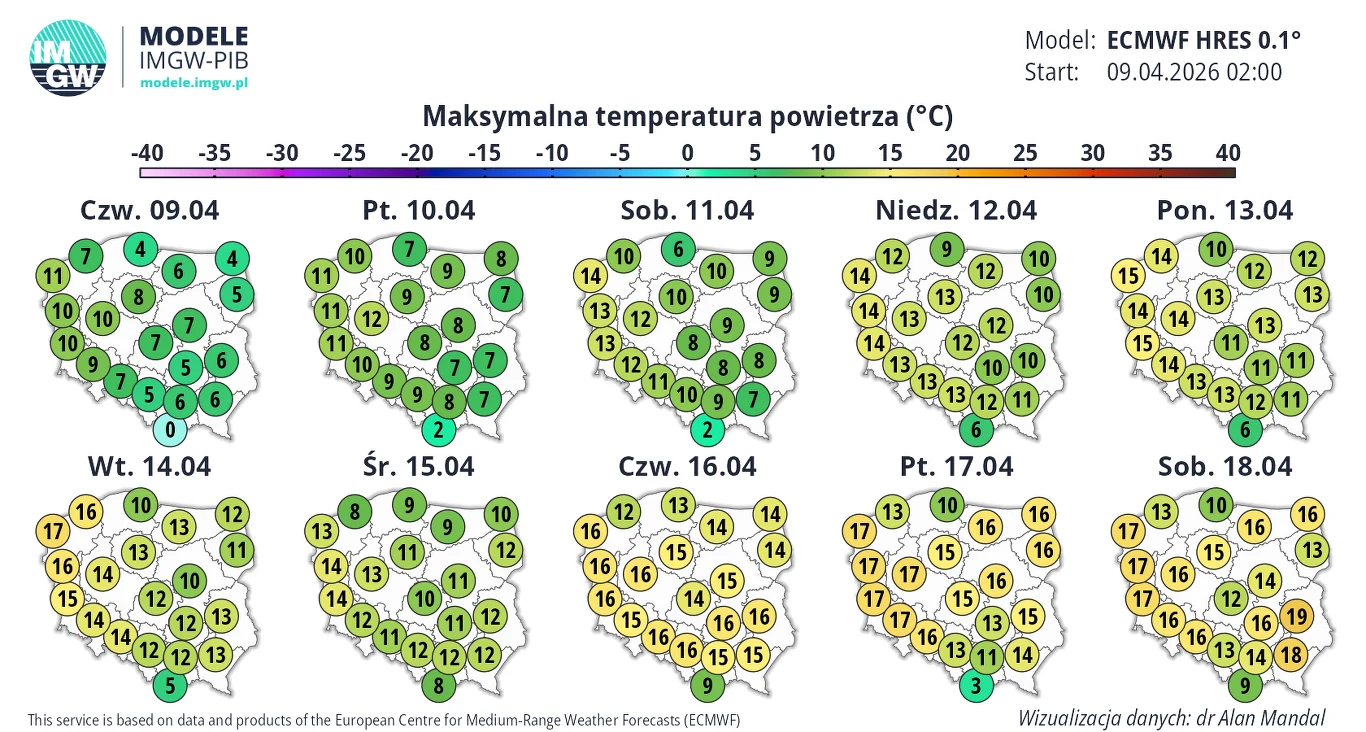 Mapa Polski podzielona na 10 dni prognozy maksymalnych temperatur powietrza, z każdym dniem oznaczonym oddzielną grafiką prezentującą wartości temperatur w różnych regionach kraju; zauważalne stopniowe ocieplenie od wartości jednocyfrowych do około 15–...