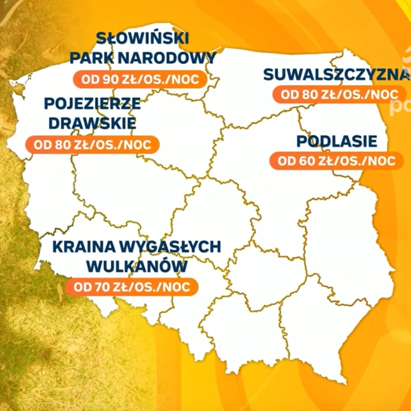 Ile kosztuje nocleg w tych rejonach? Na majówkę to miejsca idealne Mapa Polski z zaznaczonymi pięcioma regionami turystycznymi: Słowiński Park Narodowy, Suwalszczyzna, Pojezierze Drawskie, Podlasie oraz Kraina Wygasłych Wulkanów, wraz z informacjami o cenach noclegów zaczynających się od 60 do 90 zł za osobę za noc.