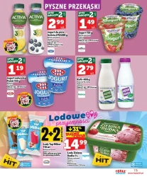 Smaki polskiej wiosny pod domem - Topaz