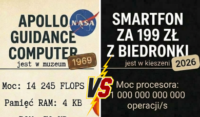 Smartfon za 199 zł jest miliony razy mocniejszy od komputera NASA — gdzie kupić tani telefon w promocji?