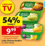 Lody Zielona Budka