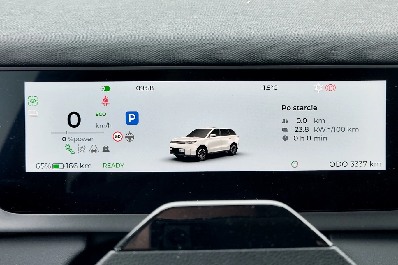 Cyfrowy panel wskaźników samochodu elektrycznego z centralnie umieszczonym wizerunkiem auta, informacjami o stanie naładowania baterii (65%), zasięgu (166 km), prędkości (0 km/h), trybie jazdy (ECO, parking), zużyciu energii oraz temperaturze zewnętrzn...