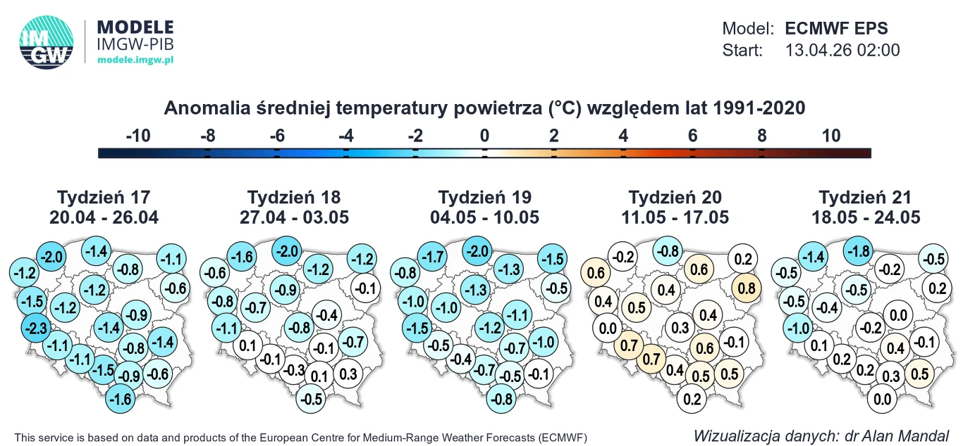 Koniec kwietnia i początek maja w wielu miejscach może być wyraźnie chłodniejszy niż zazwyczaj. Cieplej zrobi się w połowie maja Mapa Polski z pięcioma prognozami anomalii średniej temperatury powietrza w °C na kolejne tygodnie wiosny 2024 roku względem lat 1991-2020, każda prognoza pokazuje wartości dla różnych regionów; początkowo przeważają ujemne anomalie (odcienie niebieski...