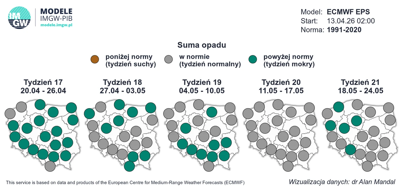 Deszcz będzie się pojawiać w wielu miejscach, począwszy od drugiej połowy kwietnia. Więcej suchych dni można się spodziewać w okolicach połowy maja Mapa prognozy sumy opadów w Polsce na pięć kolejnych tygodni, z podziałem na regiony oznaczone kolorami: brązowy dla opadów poniżej normy, szary dla wartości w normie oraz zielony dla opadów powyżej normy; zauważalne większe występowanie opadów wyższyc...
