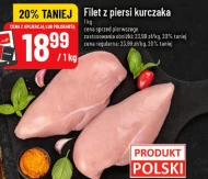 Filet z piersi kurczaka Polski