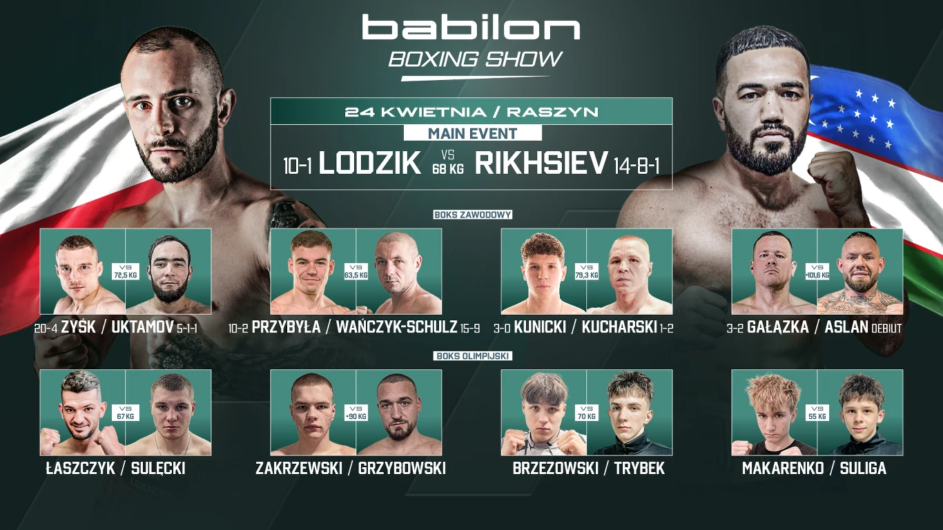 Babilon Boxing Show w Raszynie – Lodzik, Zyśk, Przybyła i Kunicki w ringu article cover