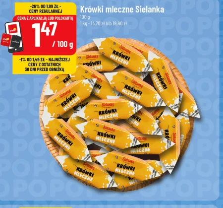 Помадки Sielanka