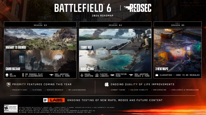 grafika prezentuje plan wydawniczy Battlefield 6 na rok 2026, z trzema dużymi sekcjami sezonów przedstawiającymi mapy Railway to Golmud i Caspian Border, mapę Tsory West oraz zestaw trzech nowych, tajemniczych map; na dole widoczne są ikony funkcji i i...