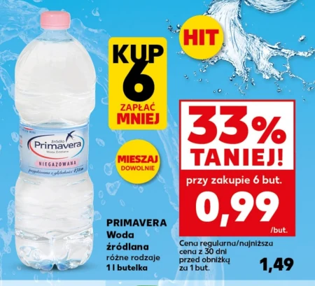 Джерельна вода Primavera