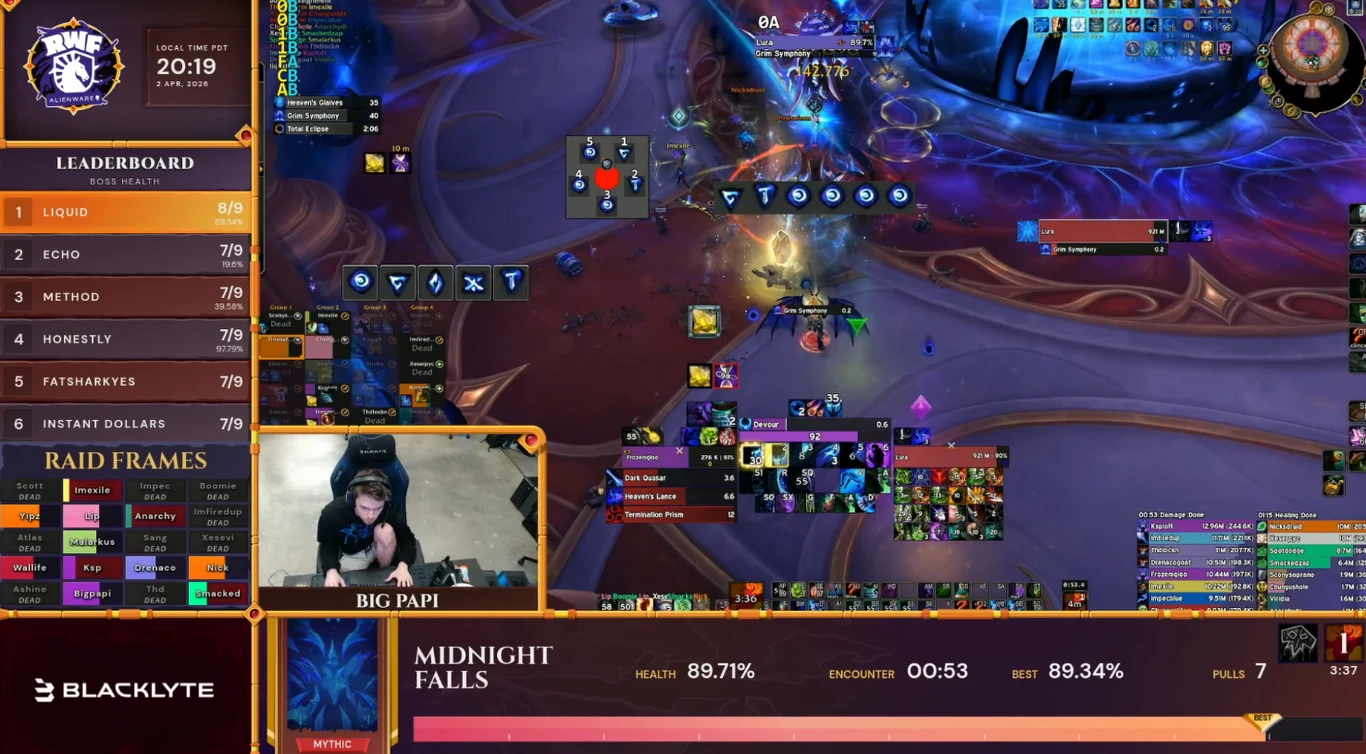 źródło: Reddit stream z gry komputerowej MMO z intensywną walką drużyny graczy przeciwko bossowi, z widocznymi interfejsami użytkownika, paskami zdrowia, okienkami umiejętności oraz podglądem osoby grającej na żywo w lewym dolnym rogu; po lewej stronie ekran z rankin...