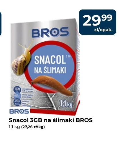 Пульки для слимаків Bros