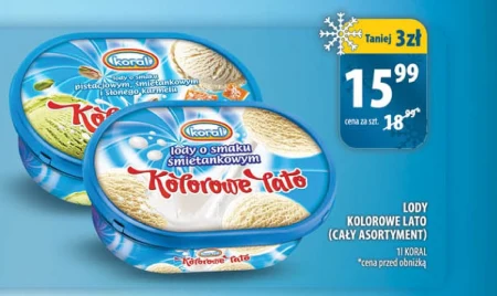 Морозиво Koral