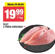 Filet z piersi kurczaka