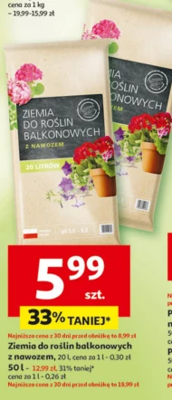 Земля для рослин