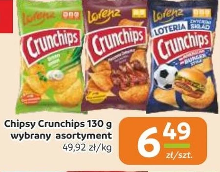 Чіпси Lorenz