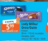 Lody Milka