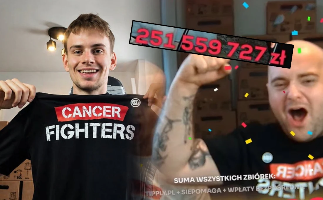Akcja charytatywna Łatwoganga zakończyła się wynikiem ponad 251 mln zł Youtuber Łatwogang zbierał pieniądze na fundację Cancer Fighters