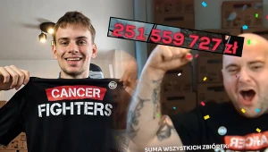 Akcja charytatywna Łatwoganga zakończyła się wynikiem ponad 251 mln zł