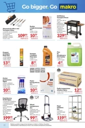 Hurtowe ceny dla każdego - Makro Cash&Carry