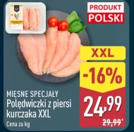 Polędwiczki z kurczaka Mięsne Specjały